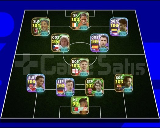 3178 KG 106 NEDVED 104 RONALDİNHO 103 DROGBA