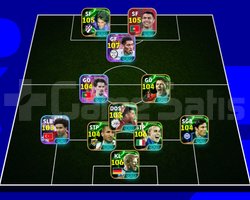3252 Kolektif Güçlü, Efsane Kadrolu ve Konami ID B