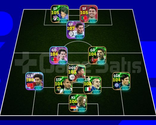 3252 Kolektif Güçlü, Efsane Kadrolu ve Konami ID B