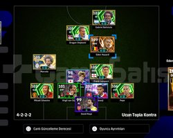 PlayStation Hesabı Uygun Fiyatlı