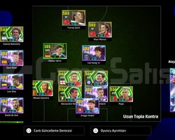 PlayStation Hesabı Alana Hayırlı Olsun