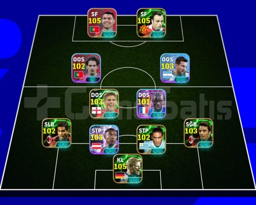 105 ronaldolu hesap