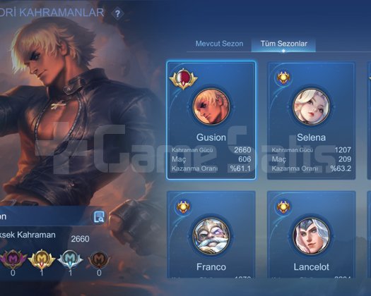 Granger legendli tatlı oranlı dolu hesap