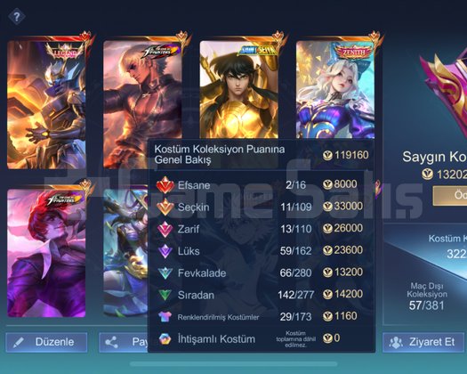 Granger legendli tatlı oranlı dolu hesap