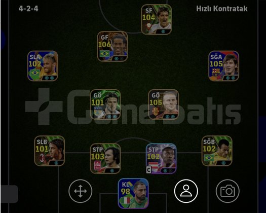 RONALDİNHO Var Messi Neymar MARADONA VE DAHASI