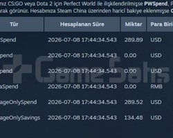 STEAM ŞAHSİ HESABIM SATILIK ACİLİNDEN