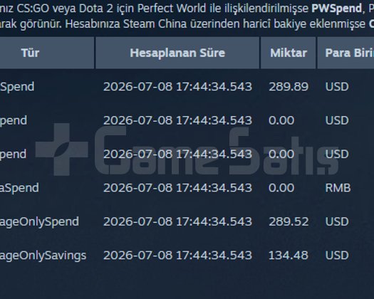 STEAM ŞAHSİ HESABIM SATILIK ACİLİNDEN
