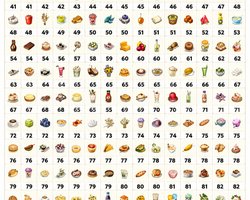 Hay Day İstediğiniz 100 Adet Ürün