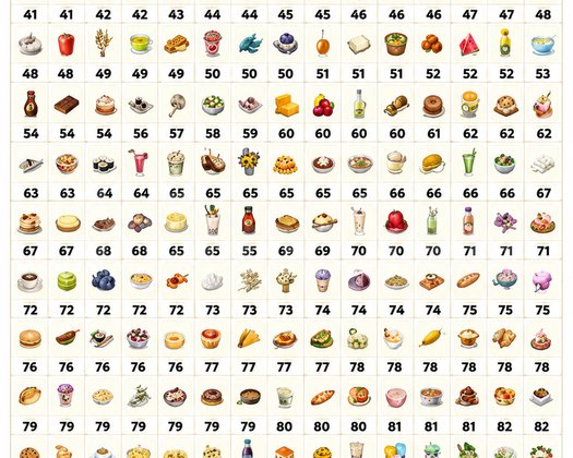 Hay Day İstediğiniz 100 Adet Ürün