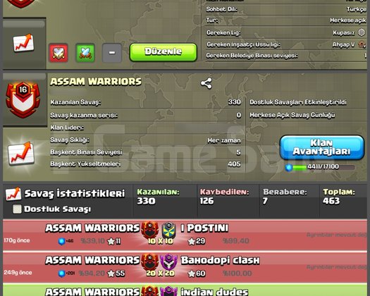 16 LVL UYGUNA KLAM
