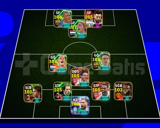 Max 3325 bol rezervli sağlam hesap