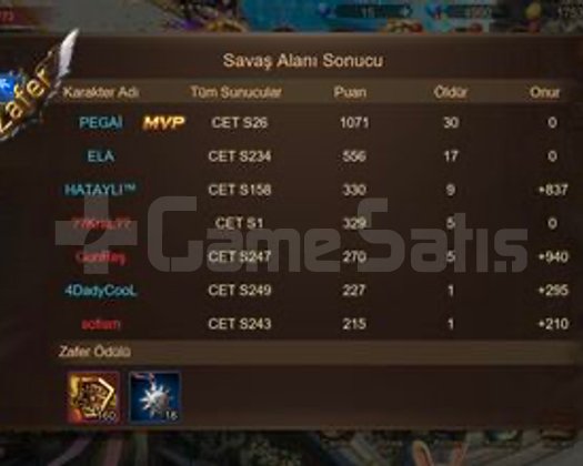 32LWL ALAN ÇARI SAVAŞÇI 105k
