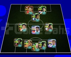 3240+ 107 Ronaldo 107 schimichel tek bağ