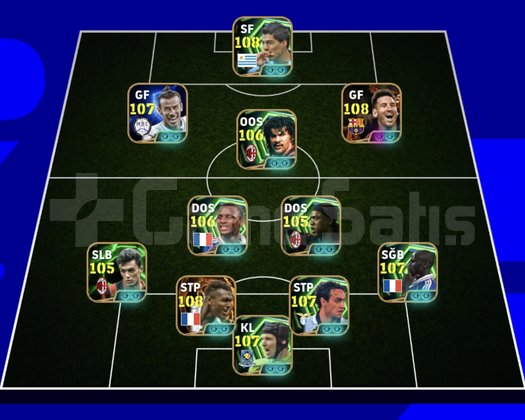 Legend Kadrolu eFootball Hesabı | 3310 Kolektif