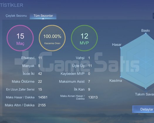 18 ADET KARAKTER BÜYÜK USTA 5 EMEK HESAP