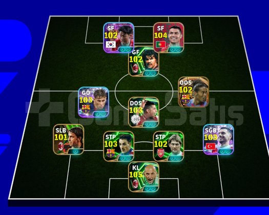 Max kg 3230+ rudn gullit ve bombacı sonlu klasman2