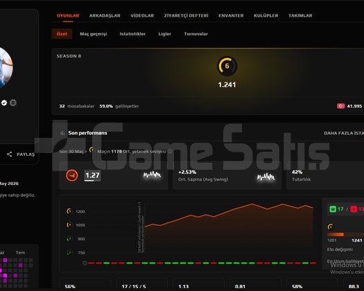 DOLU STEAM HESABI VE CS2 FACEİT VAR