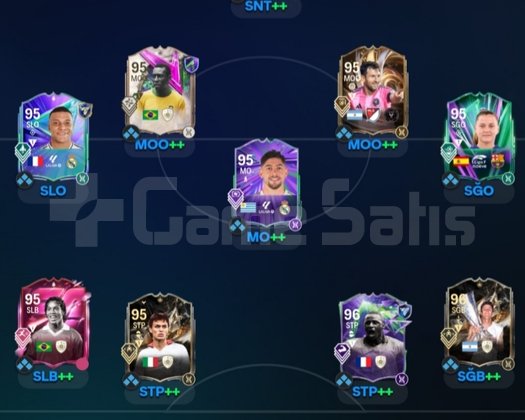 FC26 kaliteli takim