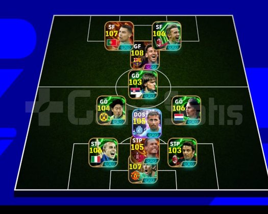 3275+ 110 Messi 107 Ronaldo en iyi oyuncular uygun