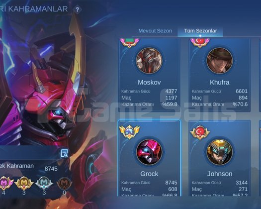 8TR 1GLOBAL TAGLİ EMEK HESABI