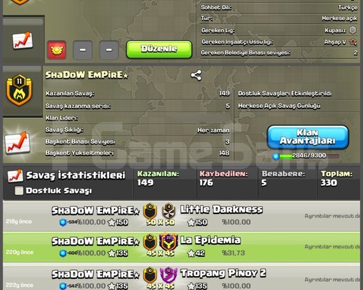 11 LVL SHADOW EMPİRE ŞAMPİYON 3 LİGLİ
