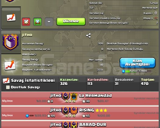 27 LVL GÜZEL İSİMLİ BAŞKENT FULLMAX KLAN