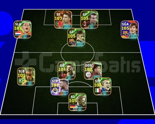 3230+ 107 Ronaldo 106 cruyff Süper hesap