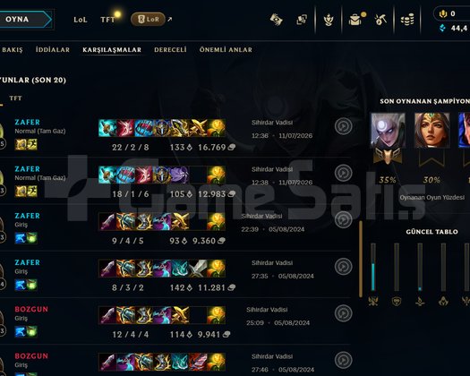 WEST LÜKS RANK READY ACC