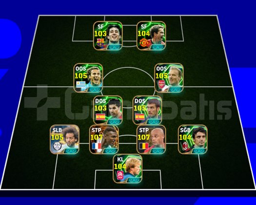 FULL GELİŞMİŞ eFootball Hesabı Satılık