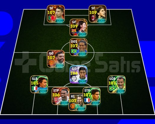 3320+ 110 Messi ve daha fazlası uyguna