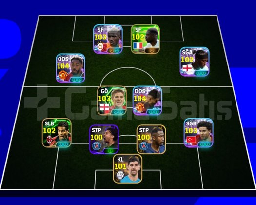3170+Bombacı Cunha kafacı casemiro