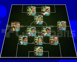 Pes hesabı