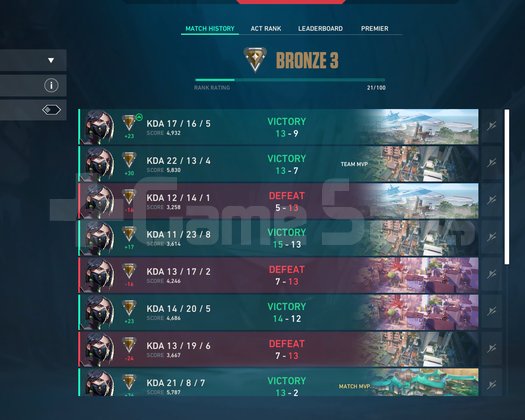 TR + MAİL DEĞİŞEN + SIR ÇİCEĞİ 2.0 SET!