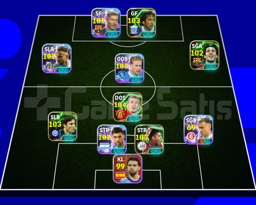 BOMBACI NEYMAR UYGUN