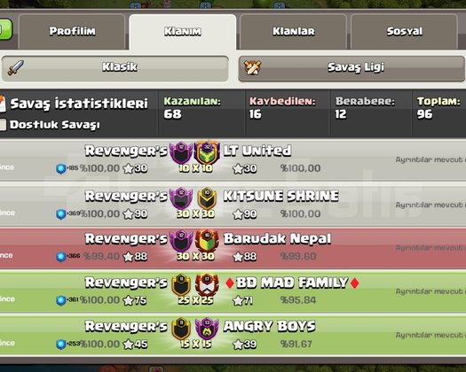 12 lvl güzel isimli şampiyon 3 başkent max