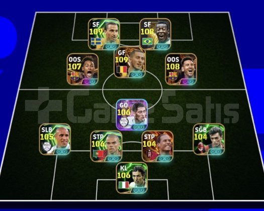 eFootball 2026 Süper Kadro | 3297 Kolektif Güç | K