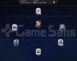 11 Aylık Ps Plus Deluxe/Full + Full R9lu Kadro