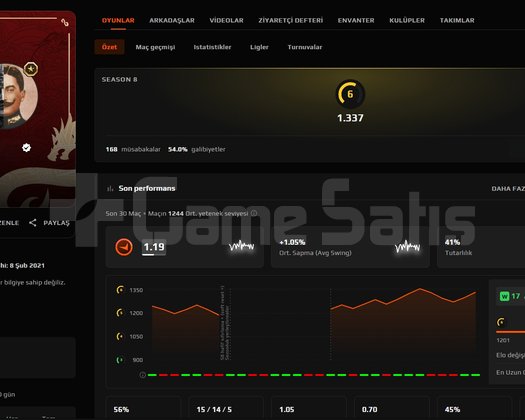 FULL + FULL | 13 MADALYA / 7 LVL FACEIT