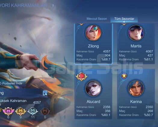 Yüce görmüş fanny mikasa