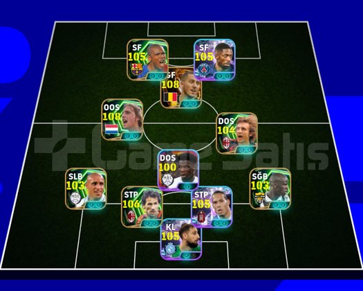 ACİL SATILIK PES 2021 HESABI!!!