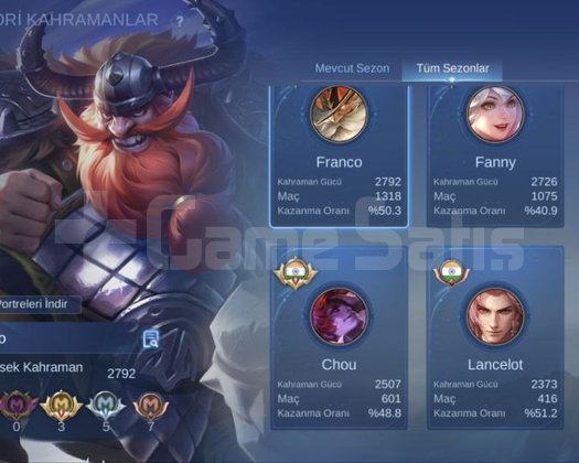 JHON LEG KALEA NARUTO CHOU KOF TEK BAĞ SAYGIN
