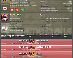 34 LVL ORJİNAL BEŞİKTAŞ KLANI