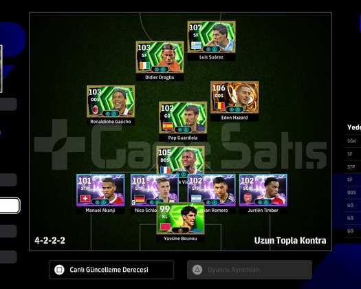 PlayStation hesabı güzel bi hesap