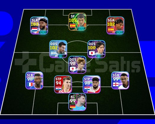 106 BOMBACI DAVİD VİLLA+DEPAY ŞANSLI HESAP