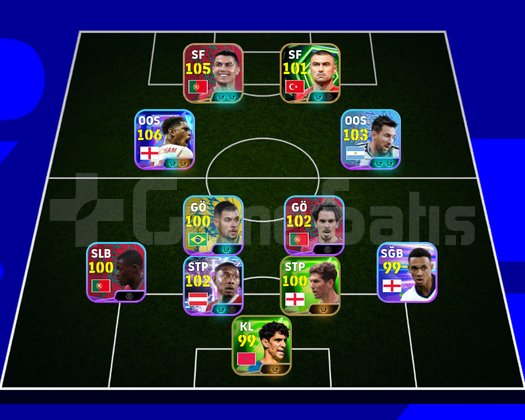 3150KGLİ MAX 106 BELLİNGHAM 105 RONALDO TEMİZ