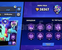 38BİN KUPA AKTİF EMEK HESAP PROPASS AKTİF