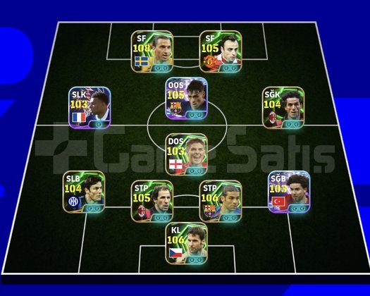 KG 3230 1 BOMBACI+MBAPPE+ZLATAN+PEDRİ+CECH