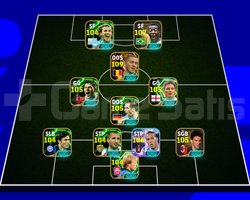 109 Hazard 107 Pele 106 Van Dijk 105 Gerrard