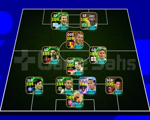 109 Hazard 107 Pele 106 Van Dijk 105 Gerrard