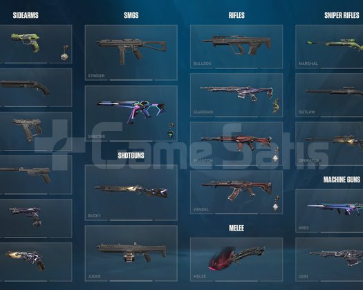 TR + MAİL + YAĞMACI 3.0 SET + GÜMÜŞ 1!
